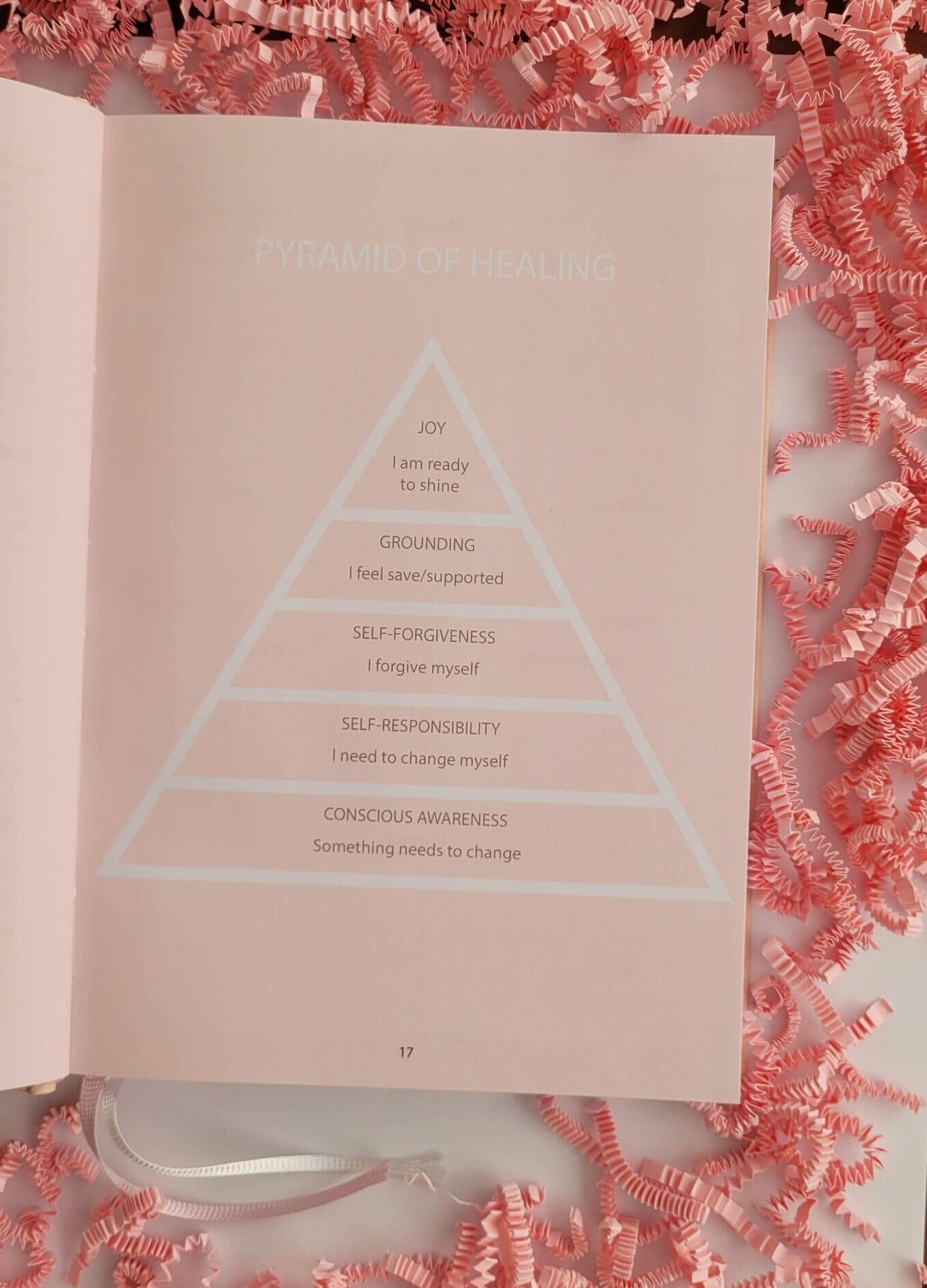 Pretty & Mindful - Self-Care | Wellness & Self-Care Journal