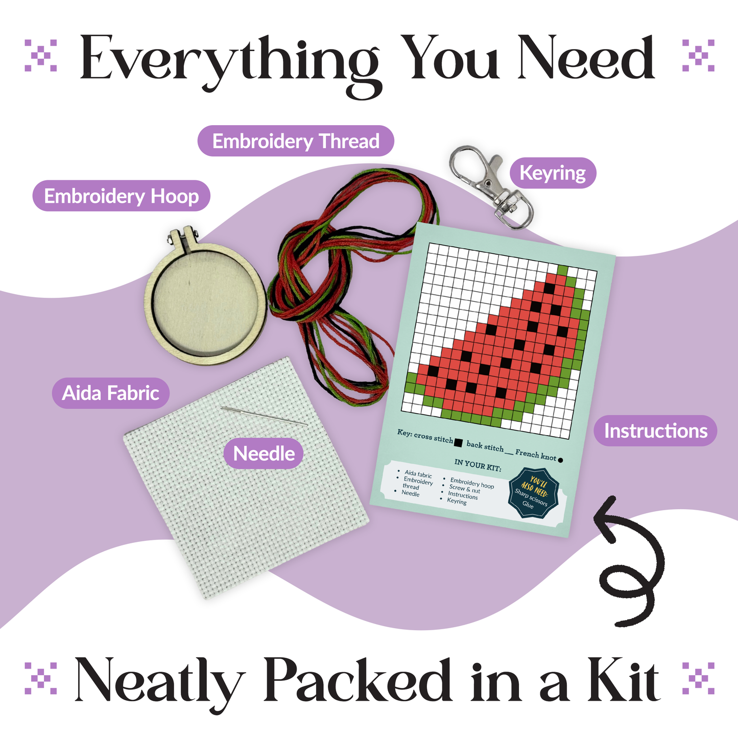 Mini Matchbox Kits - You're One in a Melon Mini Matchbox Cross Stitch Kit