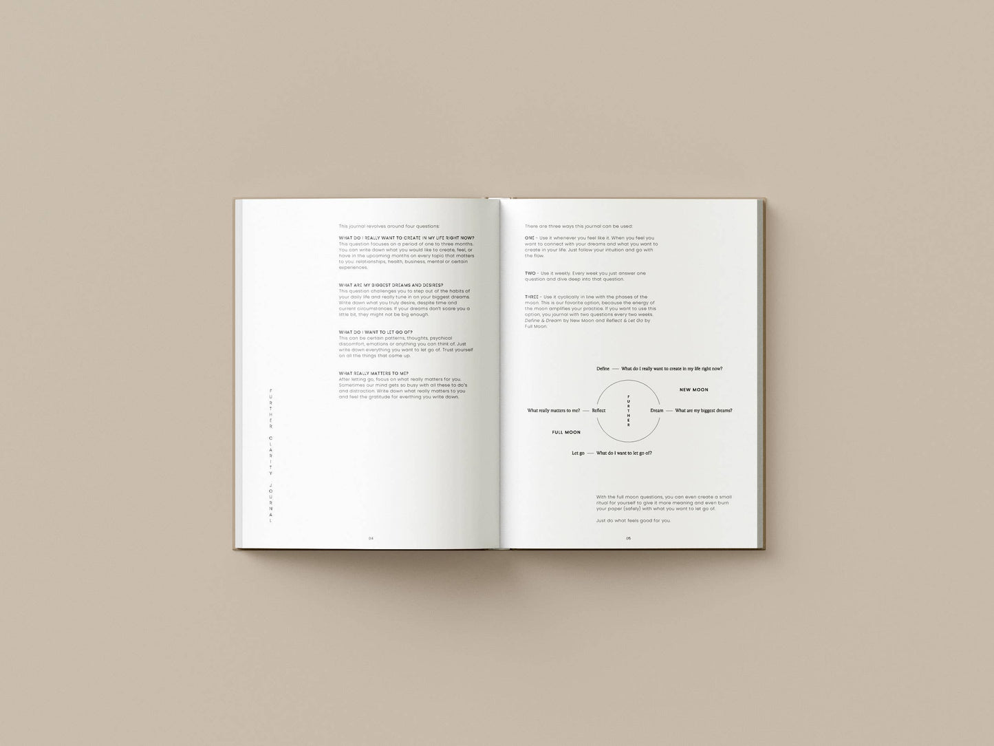 Monday - FURTHER - Clarity Journal | English
