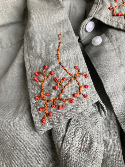 Embodied Crafts Workshop: Embodied  Embroidery / hosted by Irene Charlotte